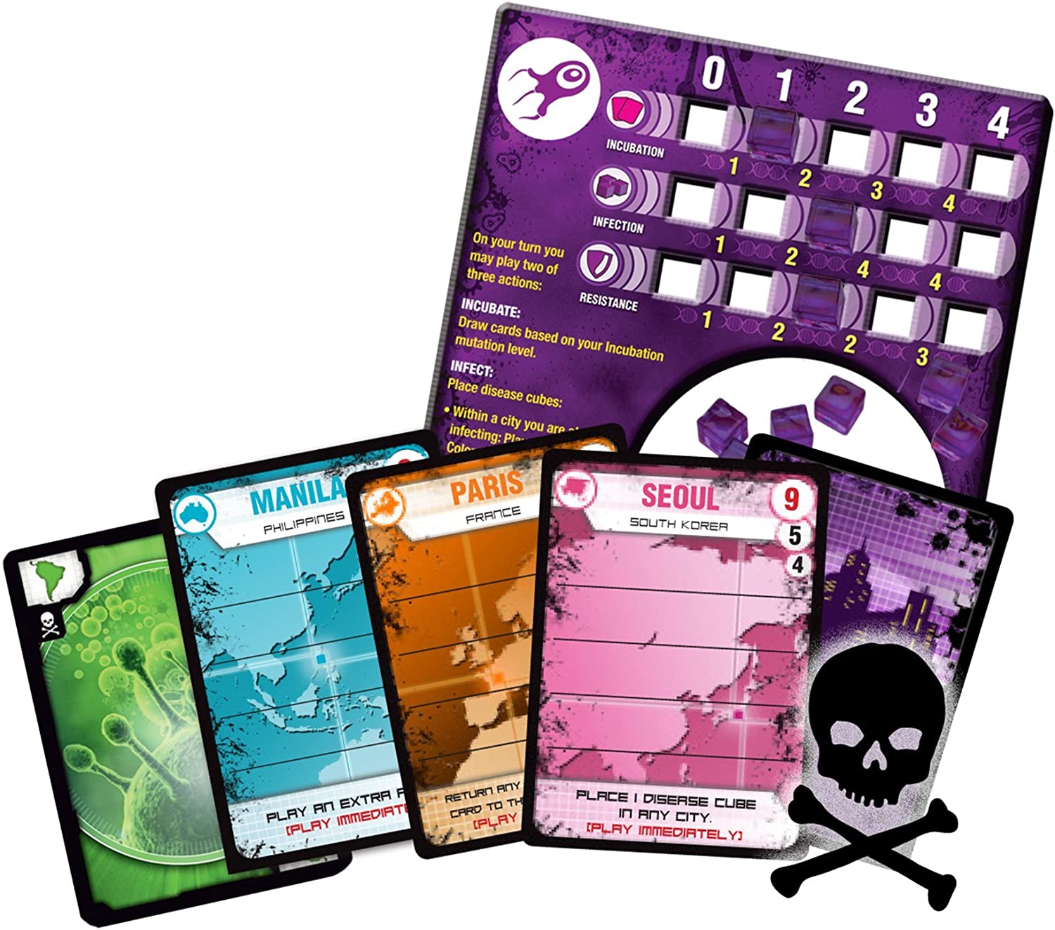 Pandemic : Contagion